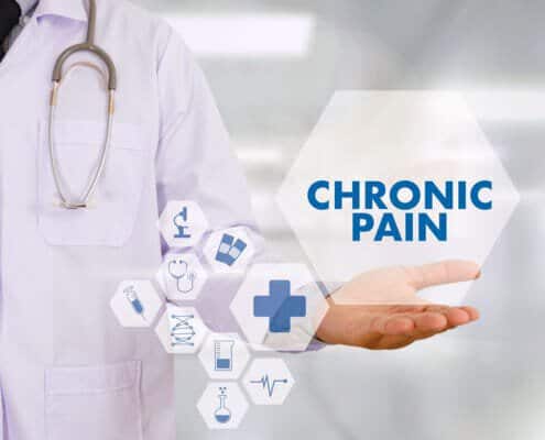 chronic pain and mediation